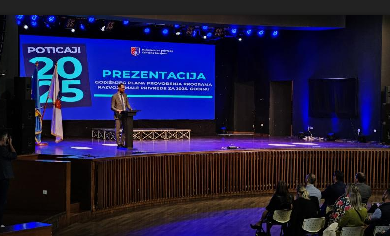 Godišnji plan provođenja programa razvoja male privrede za 2025. godinu