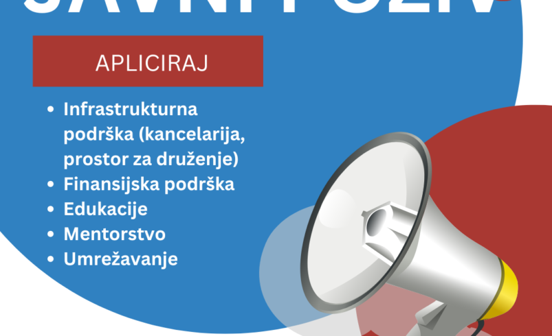 Objavljen Javni poziv: Finansijski poticaj sa inkubacijom